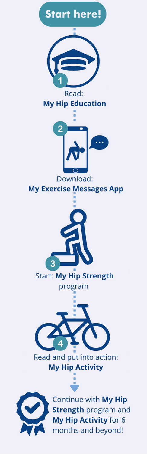 Pathway image home page mobile