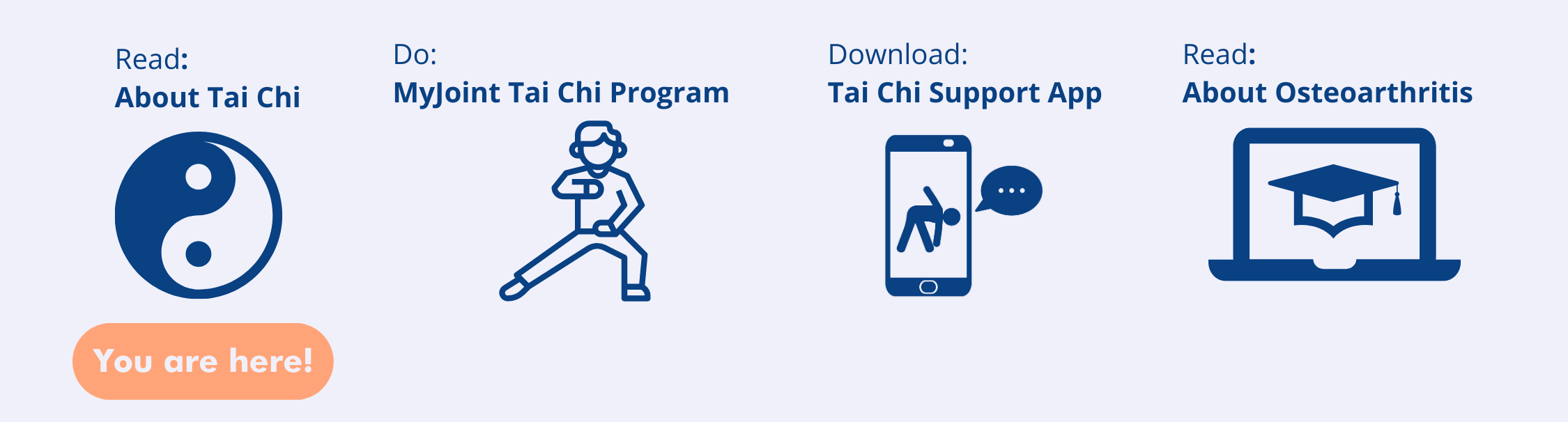 Tai Chi About Tai Chi image desktop