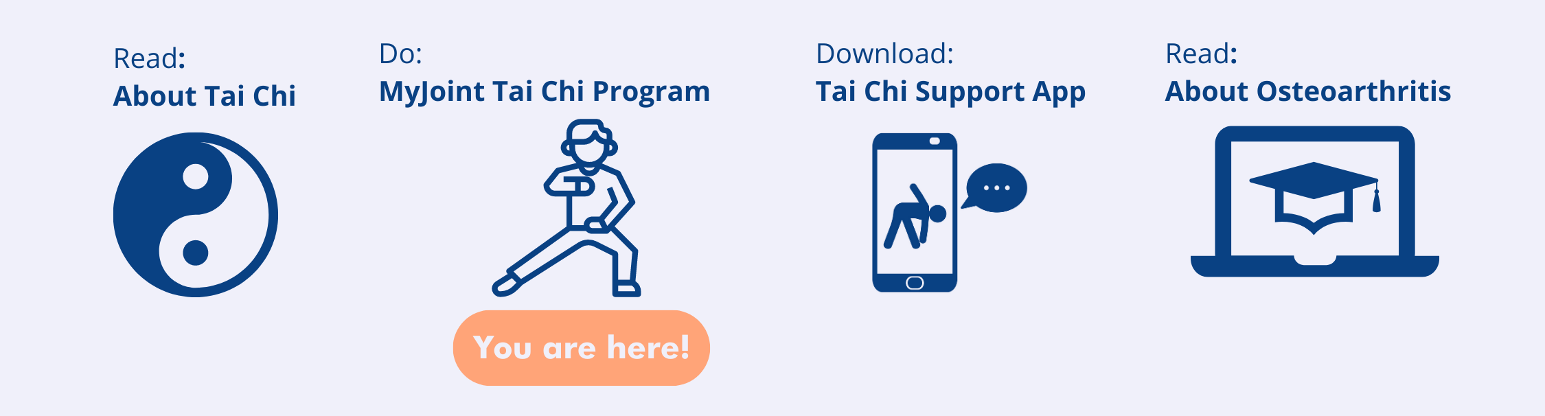 Tai Chi MyJoint image desktop